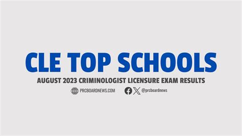 PERFORMANCE OF SCHOOLS: August 2023 Criminology .